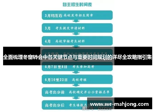 全面梳理冬窗转会中各关键节点与重要时间规划的详尽全攻略指引集