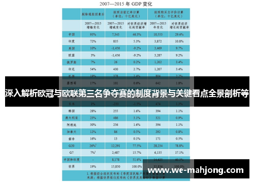 深入解析欧冠与欧联第三名争夺赛的制度背景与关键看点全景剖析等 深入解析欧冠与欧联第三名争夺赛的制度背景与关键看点全景剖析等