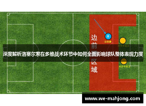 深度解析洛塞尔索在多维战术环节中如何全面影响球队整体表现力度 深度解析洛塞尔索在多维战术环节中如何全面影响球队整体表现力度