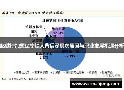 赵健博加盟辽宁铁人背后深层次原因与职业发展机遇分析 赵健博加盟辽宁铁人背后深层次原因与职业发展机遇分析
