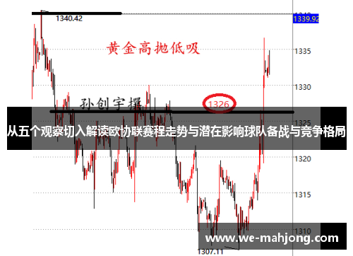 从五个观察切入解读欧协联赛程走势与潜在影响球队备战与竞争格局