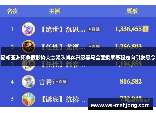 最新亚洲杯争冠形势突变强队博弈升级黑马全面搅局赛程走向引发悬念