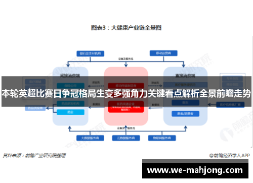 本轮英超比赛日争冠格局生变多强角力关键看点解析全景前瞻走势