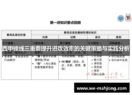 西甲锋线三重奏提升进攻效率的关键策略与实践分析