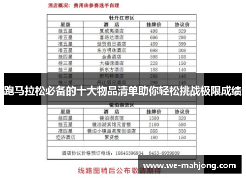 跑马拉松必备的十大物品清单助你轻松挑战极限成绩 跑马拉松必备的十大物品清单助你轻松挑战极限成绩