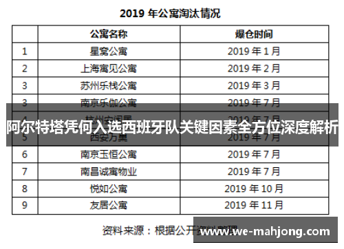 阿尔特塔凭何入选西班牙队关键因素全方位深度解析 阿尔特塔凭何入选西班牙队关键因素全方位深度解析